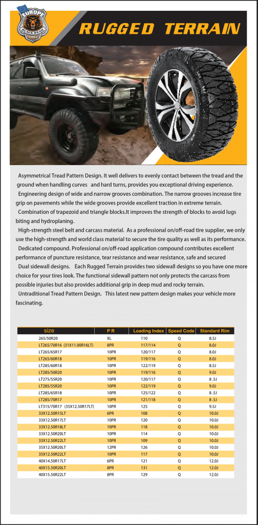 Rugged Terrain – Black Bear Tyres